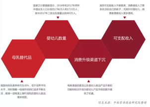 愛豆應(yīng)援文化驅(qū)動(dòng)下的中國(guó)食品消費(fèi)新趨勢(shì)與藥品零售機(jī)遇