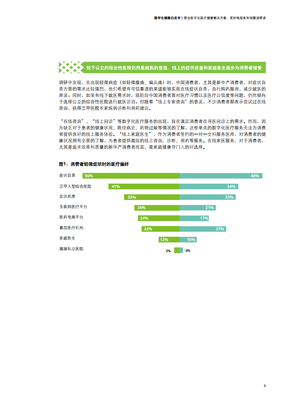 2020年數字化健康白皮書 健康咨詢服務的未來發(fā)展趨勢