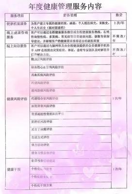 哈爾濱市第四醫(yī)院“健康管家”傾情助力母親節(jié)，為母親送上暖心健康關(guān)懷